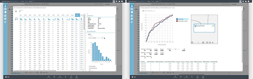 ms machine learning studio